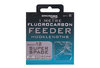 Drennan Fluoro Feeder Super Spade Gr. 12 - 16